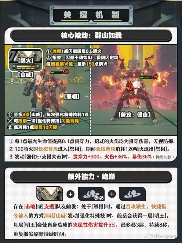 绝区零般岳一图流攻略 般岳音擎驱动盘推荐