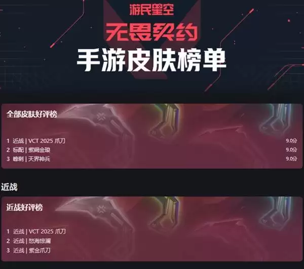 无畏契约手游皮肤上架顺序分享 下一款皮肤是什么