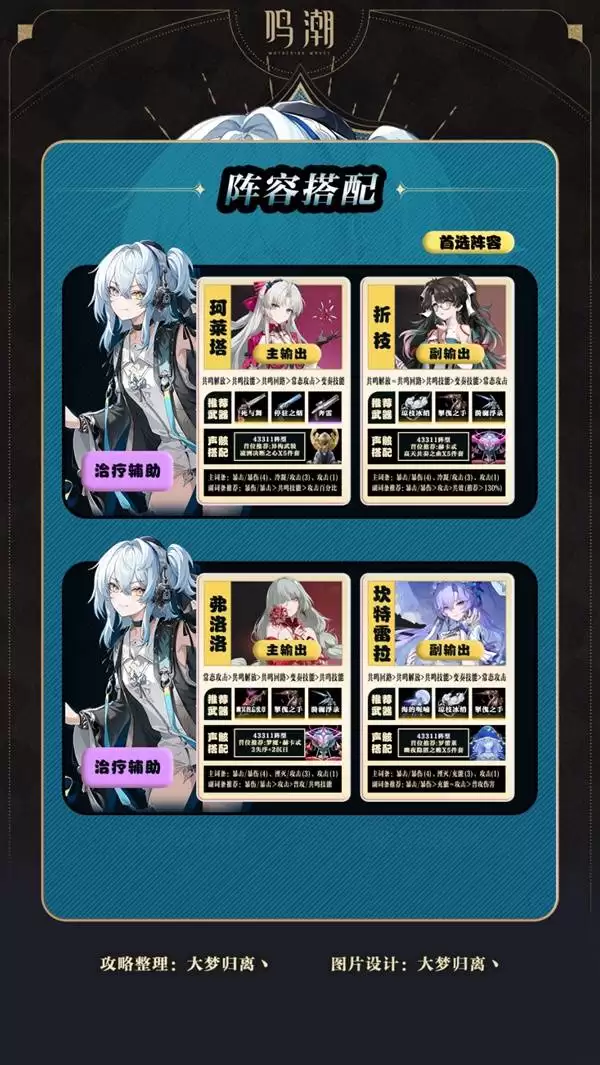 鸣潮卜灵突破材料整理与培养攻略 卜灵怎么配队