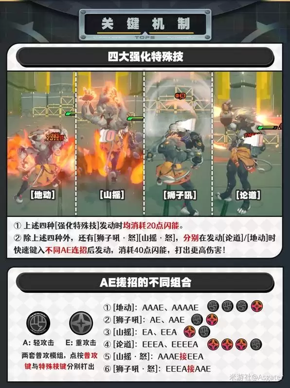 绝区零般岳一图流攻略 般岳音擎驱动盘推荐