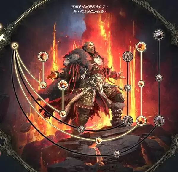 流放之路20.4狂怒萨满点燃女王矛构筑 流放之路20.4狂怒萨满点燃女王矛构筑