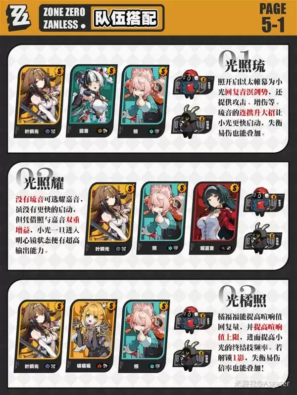 绝区零叶瞬光抽取建议与养成前瞻分析