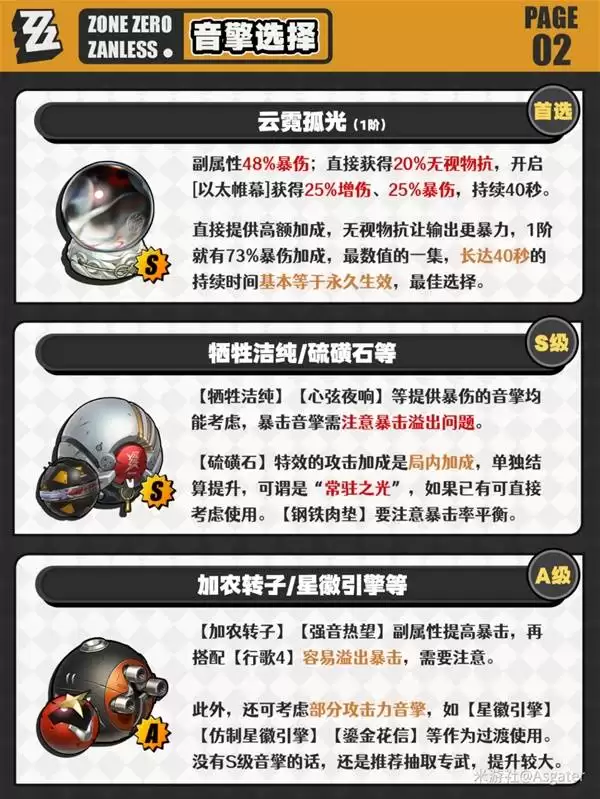 绝区零叶瞬光抽取建议与养成前瞻分析