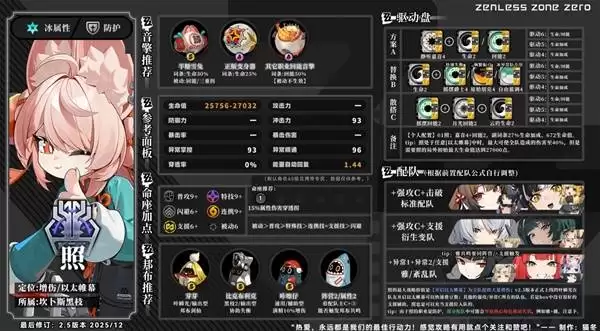 绝区零照全面养成一图流 照出装配队推荐