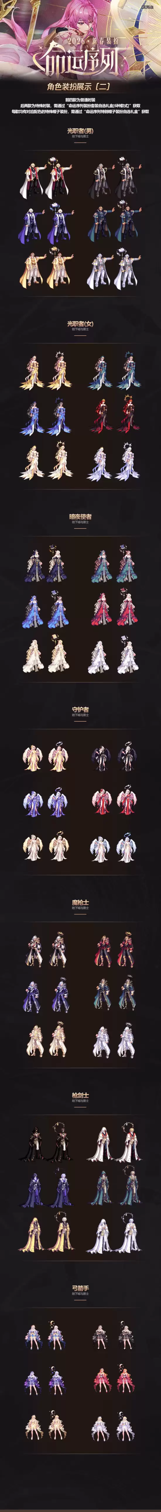 DNF2026新春礼包全内容一览 2026春节套礼包详细介绍