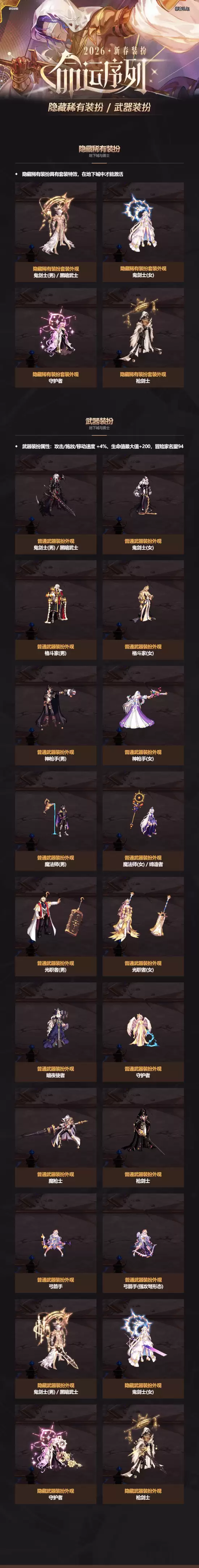 DNF2026新春礼包全内容一览 2026春节套礼包详细介绍