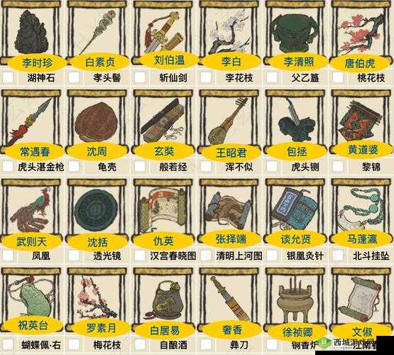 江南百景图冷知识大集合分享