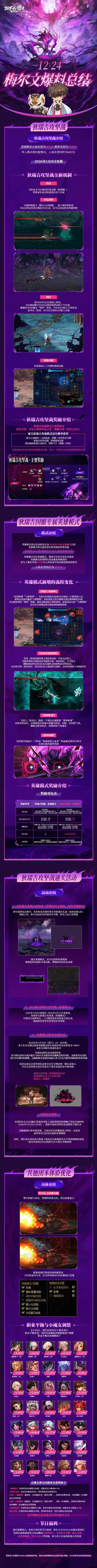 DNF狄瑞吉团本介绍 野猪团本版本职业平衡介绍