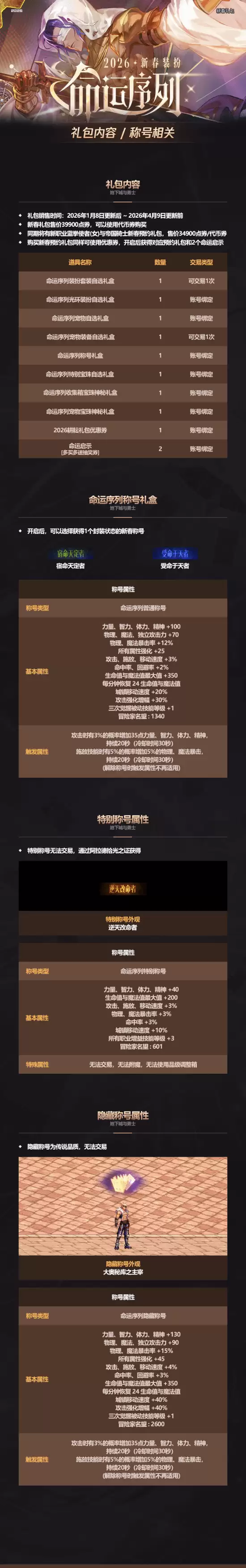 DNF2026新春礼包全内容一览 2026春节套礼包详细介绍