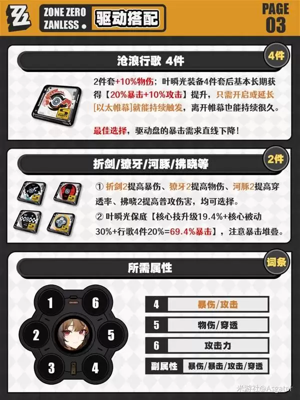 绝区零叶瞬光抽取建议与养成前瞻分析