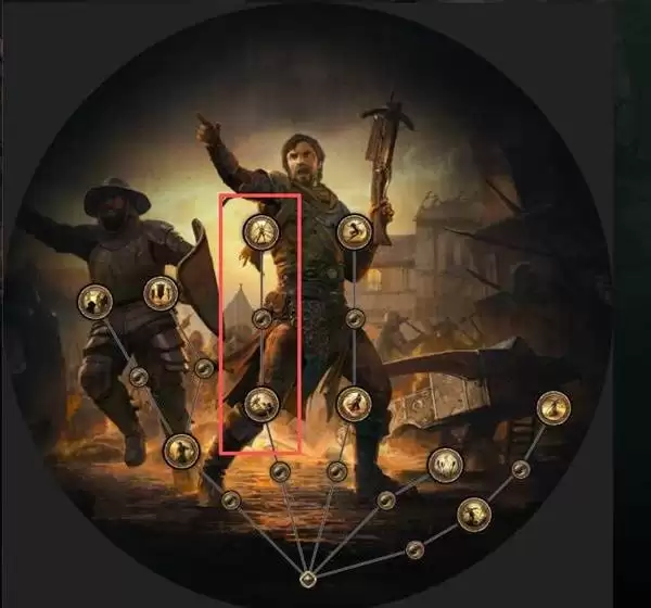 流放之路20.4战术家箭雨BD推荐 箭雨战术家怎么玩