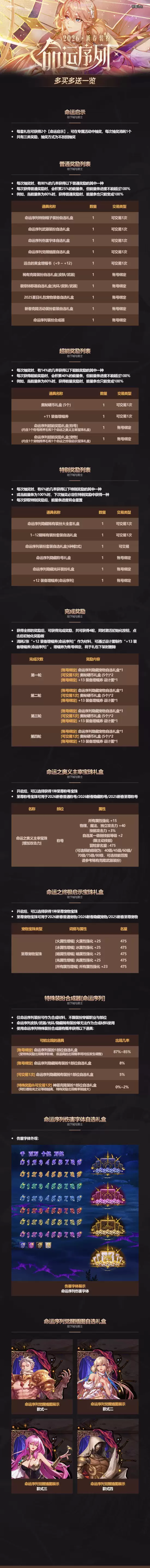 DNF2026新春礼包全内容一览 2026春节套礼包详细介绍