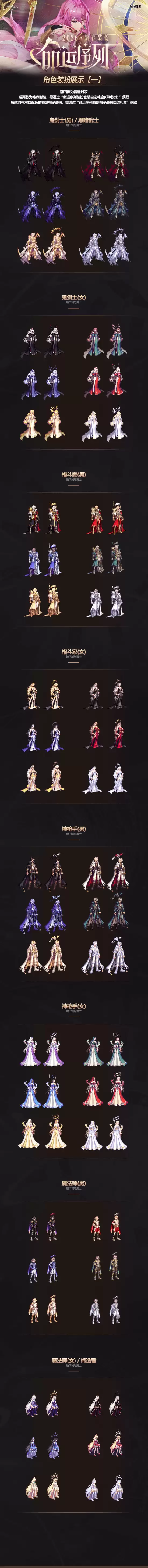 DNF2026新春礼包全内容一览 2026春节套礼包详细介绍