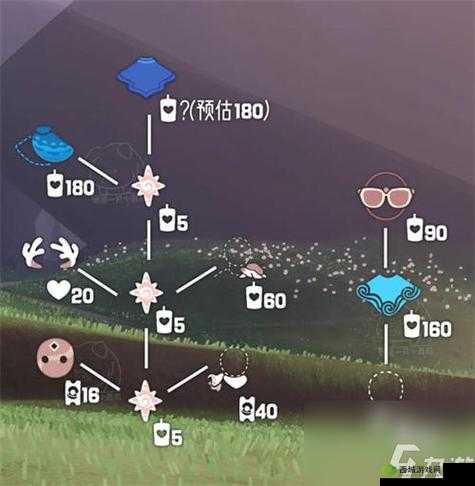 光遇海洋斗篷蜡烛兑换数量