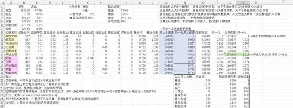 鸣潮琳奈武器选择对比
