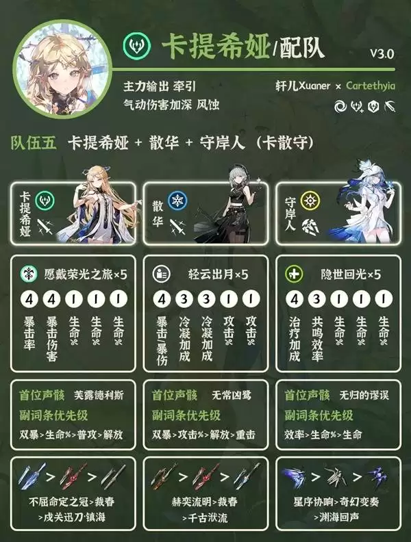 鸣潮3.0卡提希娅配队详解 卡提希娅怎么配队 鸣潮3.0卡提希娅配队详解 卡提希娅怎么配队