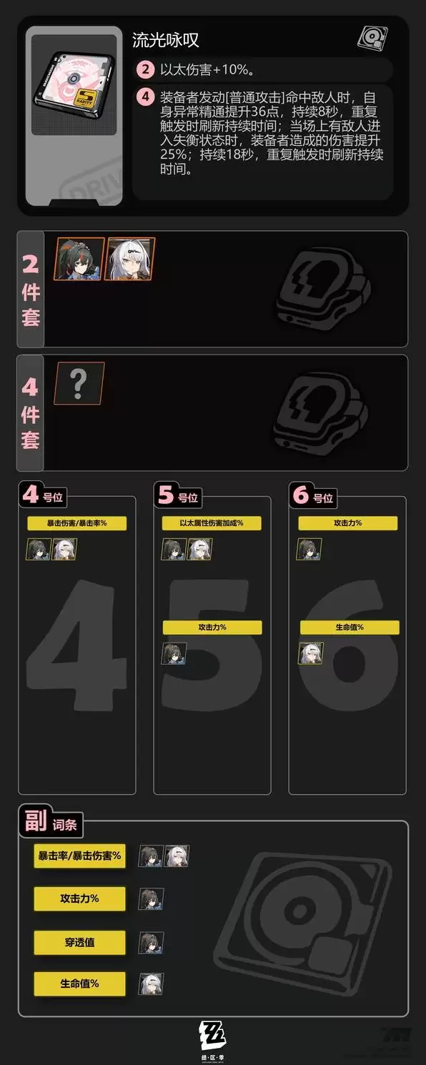 绝区零2.5新增驱动盘适用角色推荐 沧浪行歌给谁用