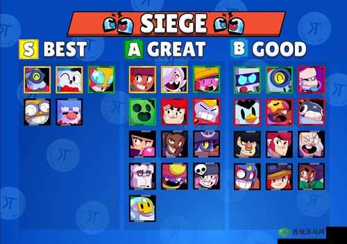 荒野乱斗英雄战力提升指南与技巧