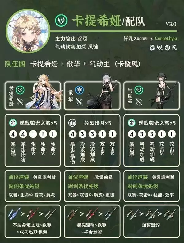 鸣潮3.0卡提希娅配队详解 卡提希娅怎么配队 鸣潮3.0卡提希娅配队详解 卡提希娅怎么配队