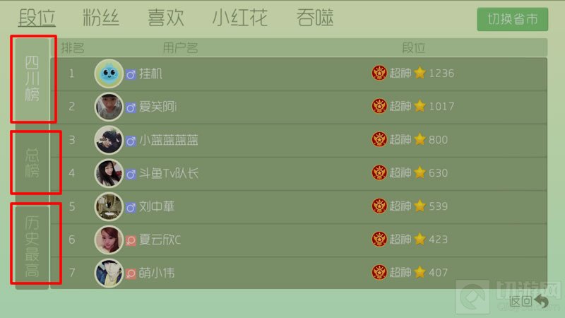 球球大作战段位排行榜 三大排行榜划分依据