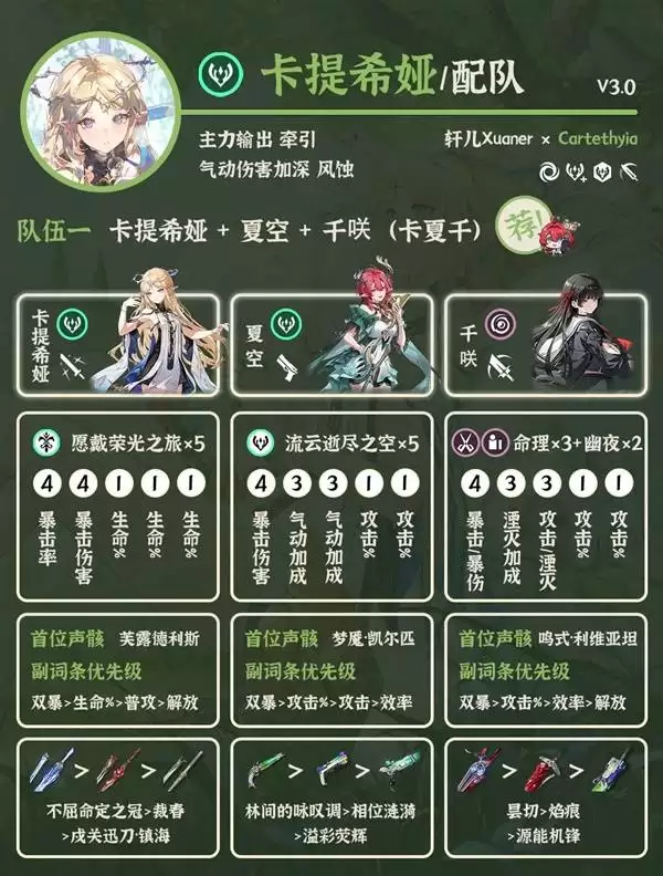 鸣潮3.0卡提希娅配队详解 卡提希娅怎么配队
