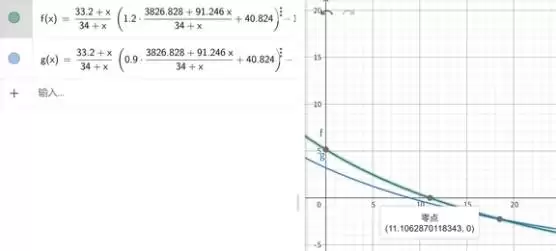 怪物猎人荒野轻弩黑蚀2与泡狐2收益计算