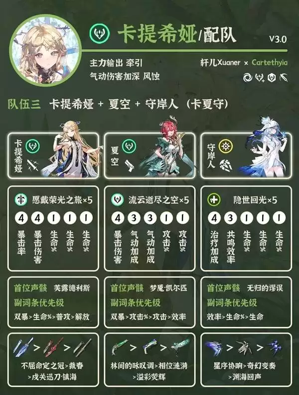 鸣潮3.0卡提希娅配队详解 卡提希娅怎么配队 鸣潮3.0卡提希娅配队详解 卡提希娅怎么配队