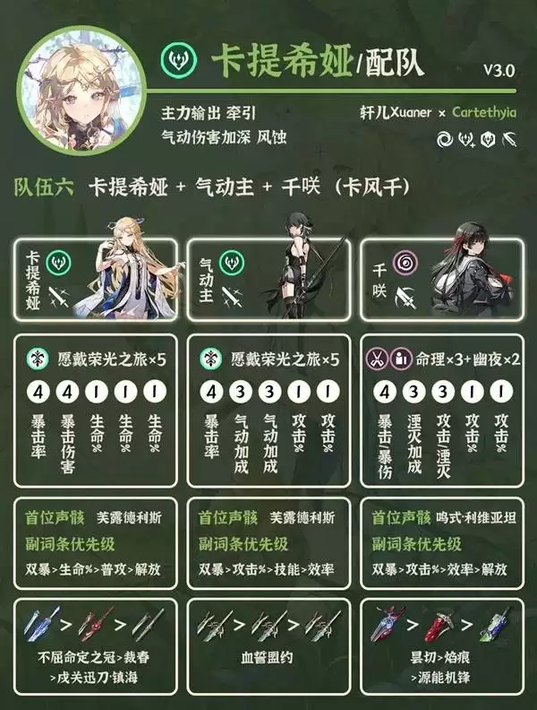 鸣潮3.0卡提希娅配队详解 卡提希娅怎么配队 鸣潮3.0卡提希娅配队详解 卡提希娅怎么配队