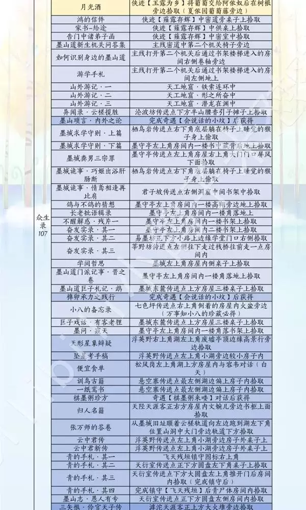 燕云十六声滹沱版本诗话获取方式一览 诗歌全收集位置说明