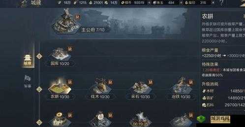 鸿图之下督粮官如何解锁