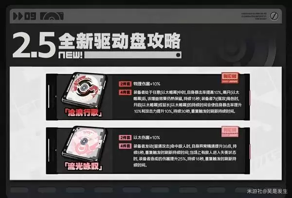 绝区零2.5新增驱动盘适用角色推荐 沧浪行歌给谁用