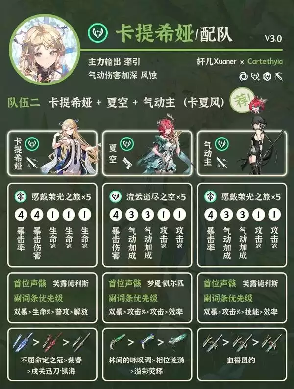 鸣潮3.0卡提希娅配队详解 卡提希娅怎么配队 鸣潮3.0卡提希娅配队详解 卡提希娅怎么配队