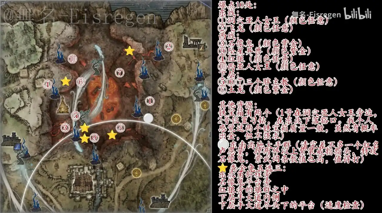 《艾尔登法环：黑夜君临》火山BUFF点位分享