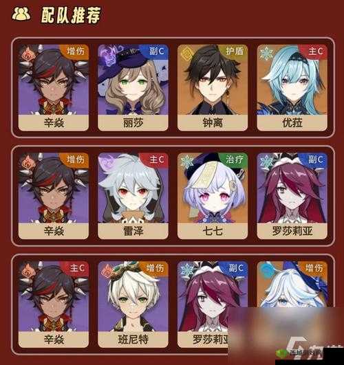 原神辛焱圣遗物怎么搭配？