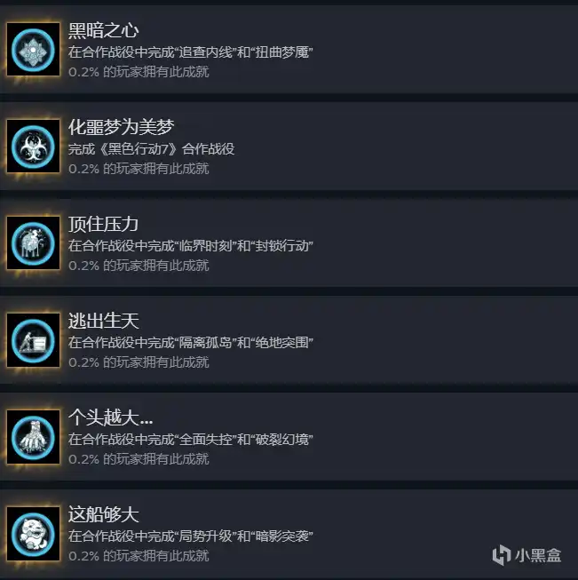 《使命召唤:黑色行动7》线性关卡成就解锁指南 《使命召唤:黑色行动7》线性关卡成就解锁指南