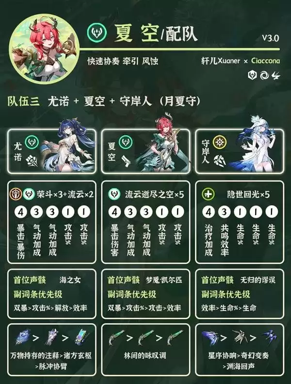 鸣潮3.0夏空配队推荐 夏空怎么配队