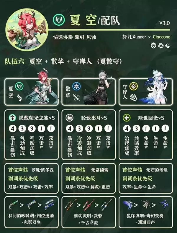 鸣潮3.0夏空配队推荐 夏空怎么配队