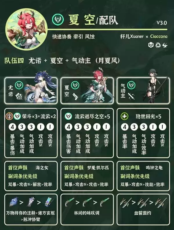 鸣潮3.0夏空配队推荐 夏空怎么配队