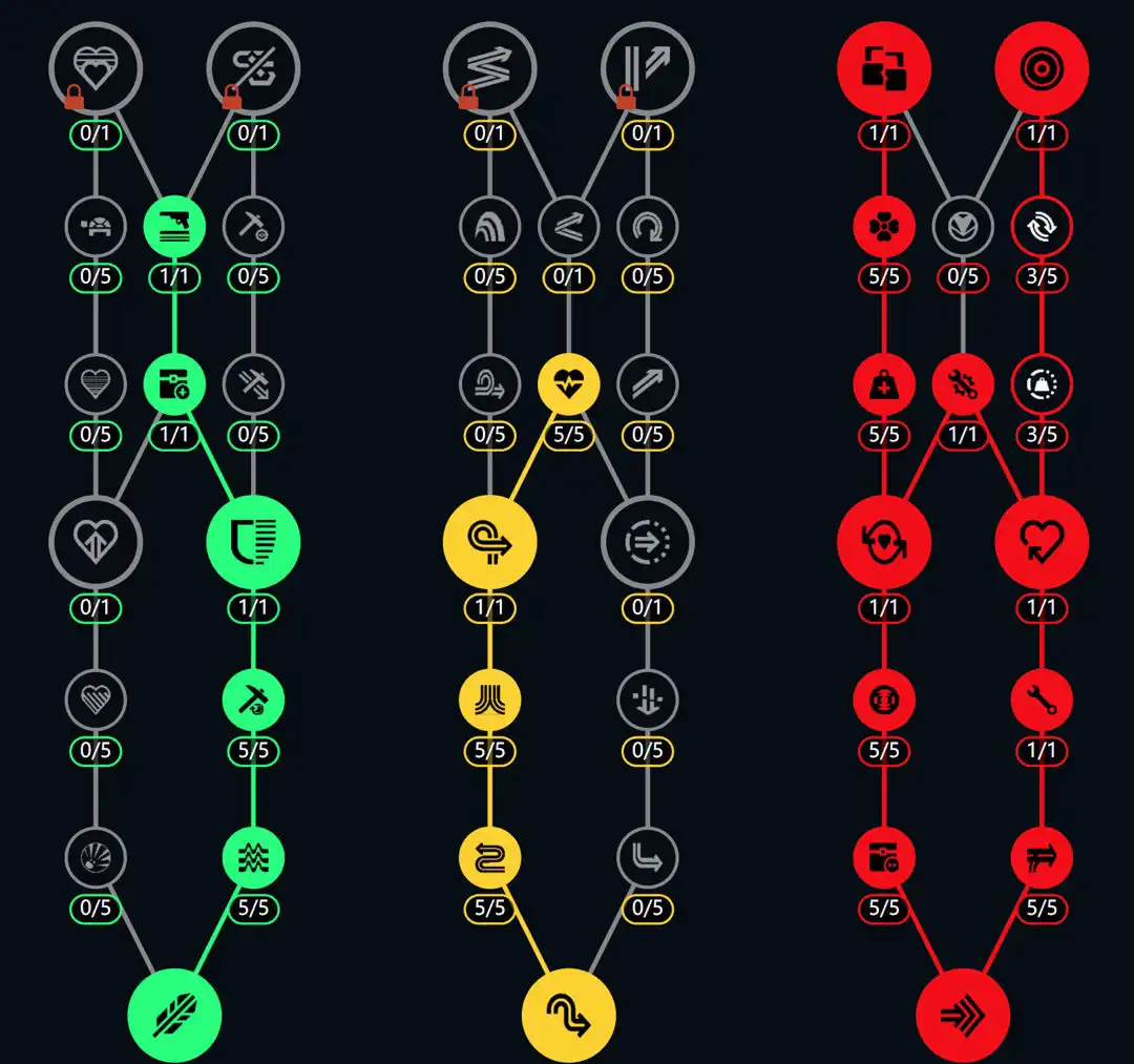《ARC Raiders》鼠鼠流加点分享