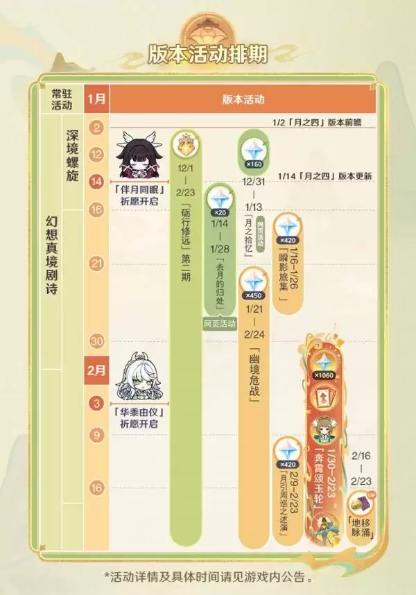 原神月之四版本活动排期一览 6.3版本活动日历