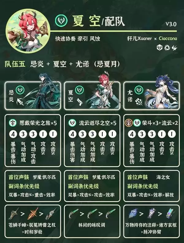 鸣潮3.0夏空配队推荐 夏空怎么配队