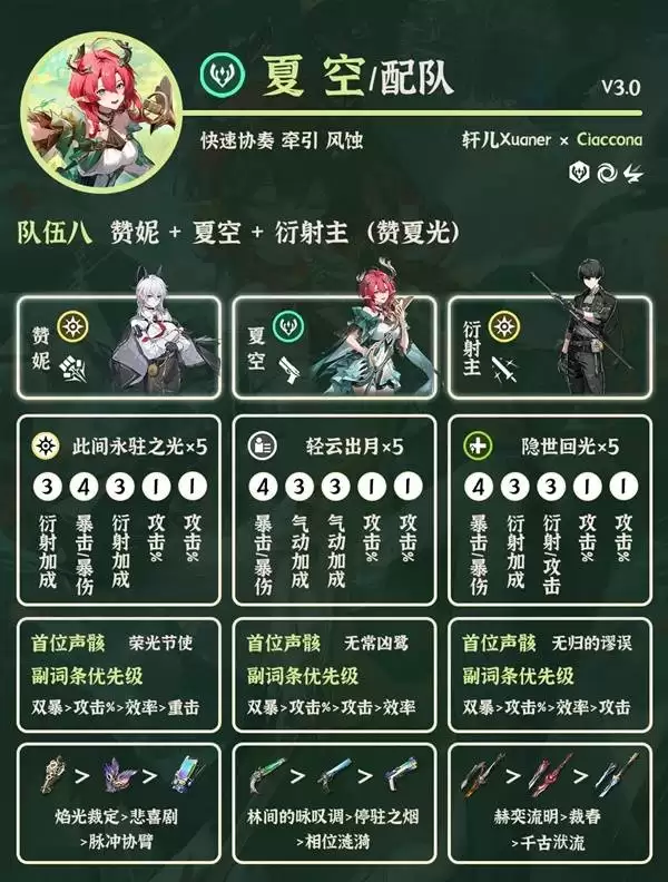 鸣潮3.0夏空配队推荐 夏空怎么配队