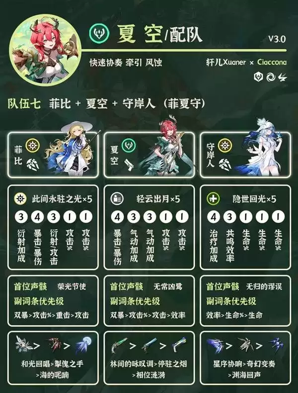 鸣潮3.0夏空配队推荐 夏空怎么配队