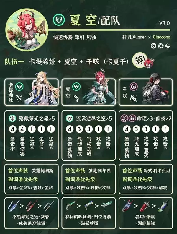 鸣潮3.0夏空配队推荐 夏空怎么配队
