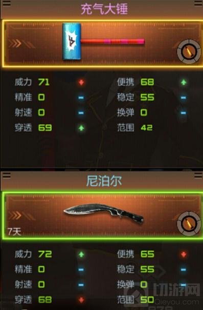 CF手游充气大锤属性对比 棒槌翻身也能逆袭