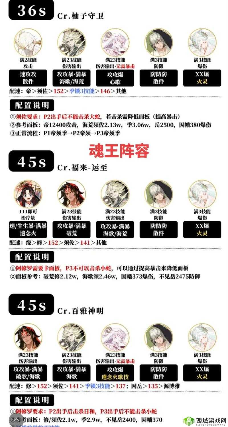 《阴阳师：平民攻略 料理屋御魂10层，轻松通关阵容推荐》