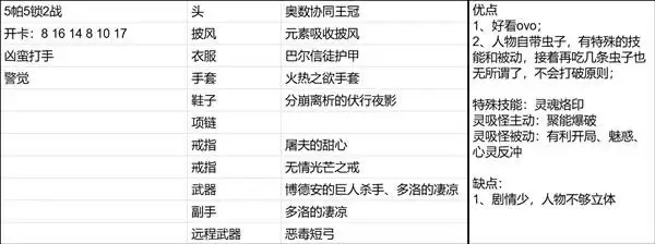 博德之门3新手向全队友Build推荐