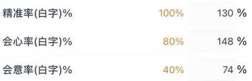 燕云十六声装备调律攻略 装备怎么调律比较好