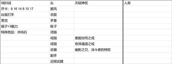 博德之门3新手向全队友Build推荐