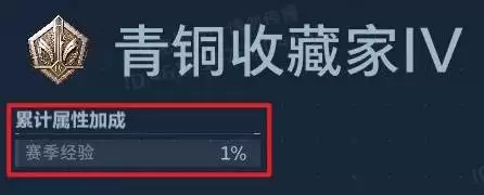 逆战未来收藏系统介绍 收藏系统有什么用